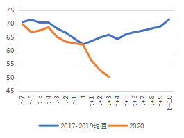 江浙闽粤经济总量_闽粤第一城(2)