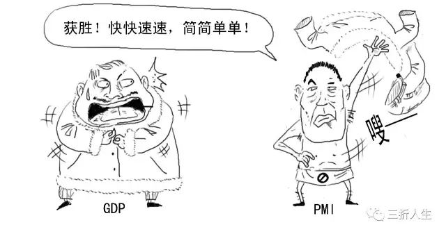 gdp多久一次_中国gdp增长图(2)