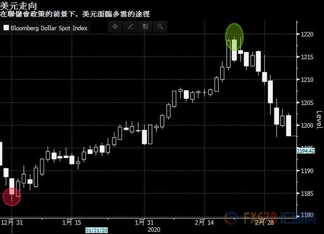 八师经济总量_世界经济总量图片(3)