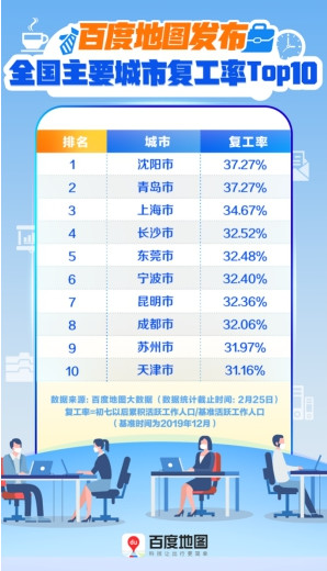 基准人口比例_黄金比例(2)