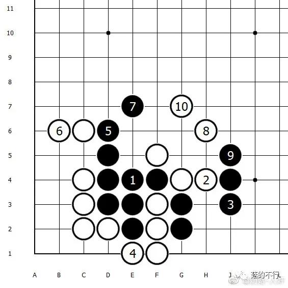 围棋定式从入门到入土16