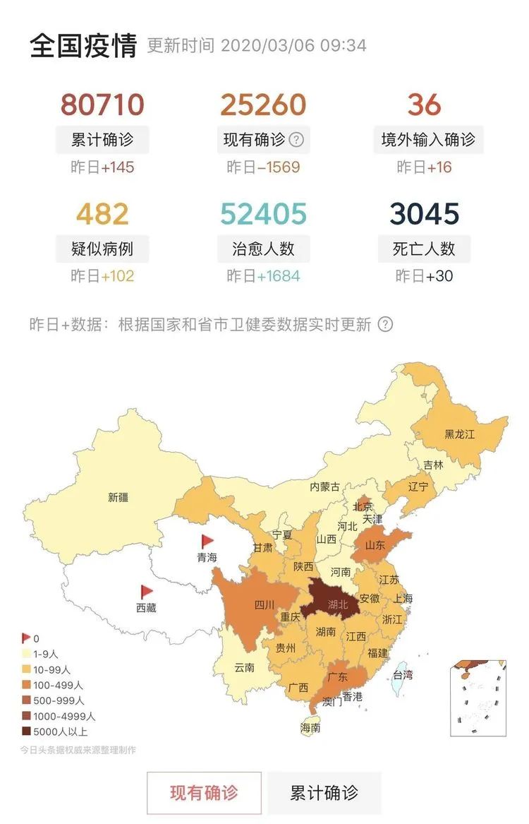 今天全国31个省疫情最新消息今天全国31个省疫情表31省份新增本土176+939