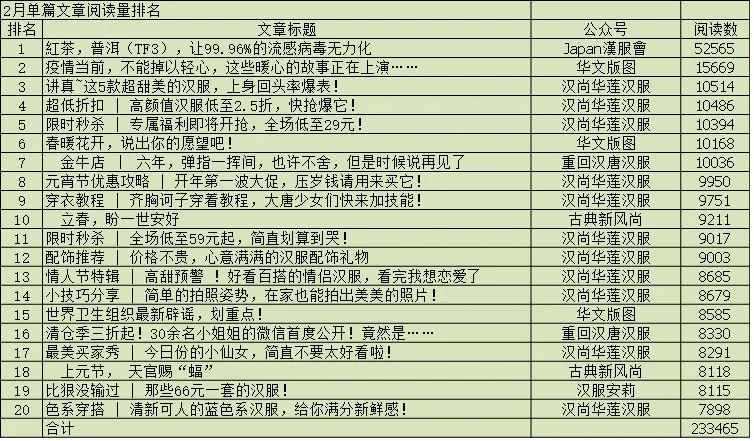 重回汉唐洞箫曲谱_洞箫曲谱(4)