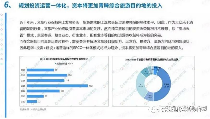 2020文创产业gdp占比_教育支出占gdp的比例(2)