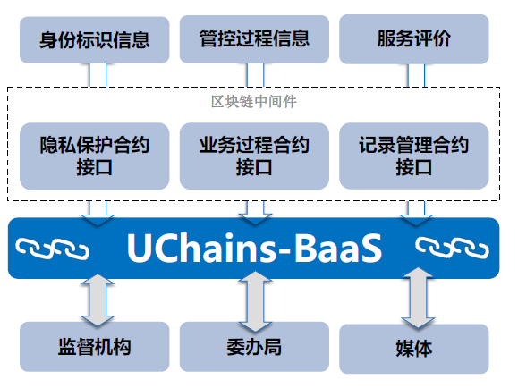 防疫人口热力_防疫图片卡通