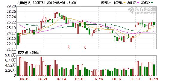 沙钢集团gdp占张家港多少_江苏省2020年度总结表彰 苏州第一等次