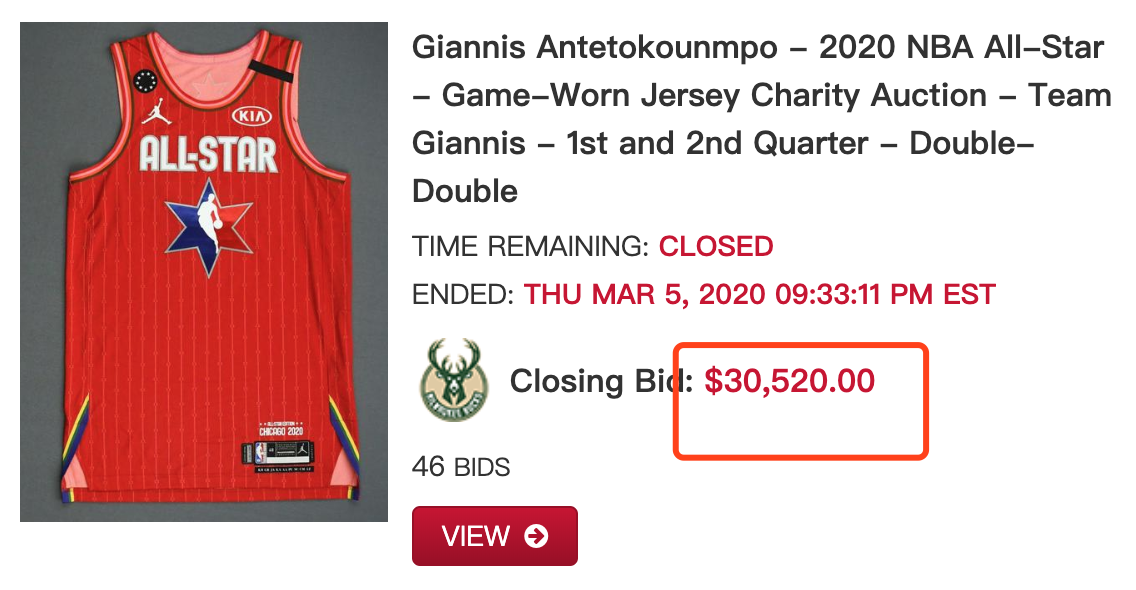 Giannis Antetokounmpo - 2020 NBA All-Star - Game-Worn Jersey Charity  Auction - Team Giannis - 1st and 2nd Quarter - Double-Double