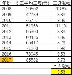 《蜗居》到《安家》,身价过亿的六六买房观变了吗?