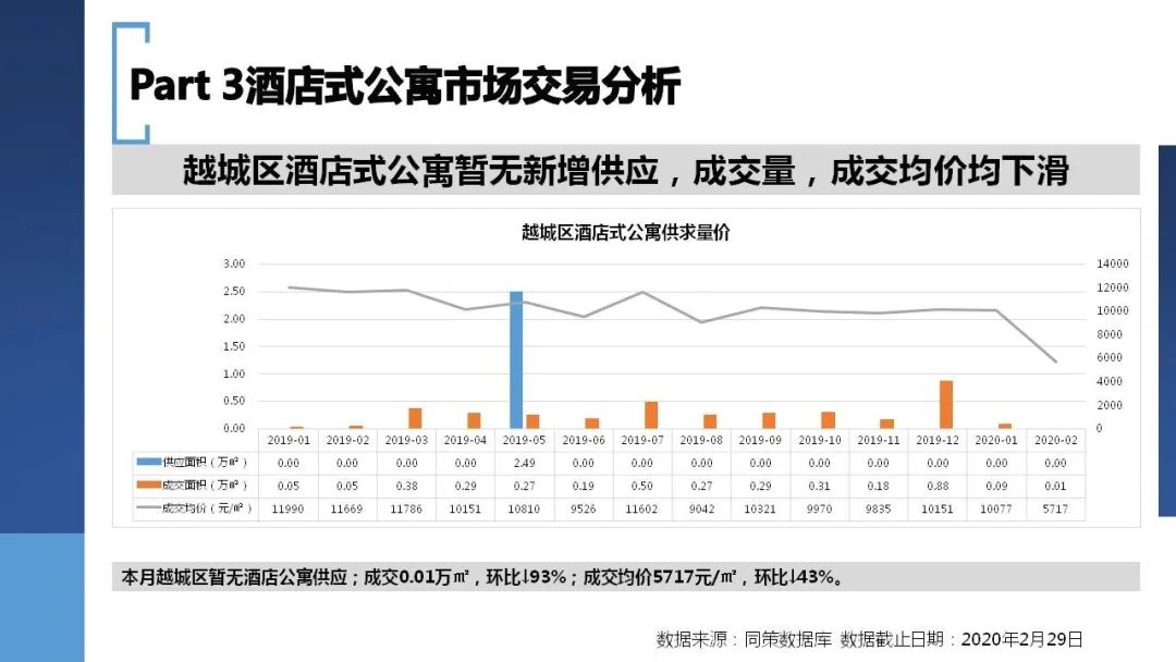 2020浙江绍兴新昌gdp_广东深圳与浙江杭州的2020上半年GDP出炉,两者排名如何(3)
