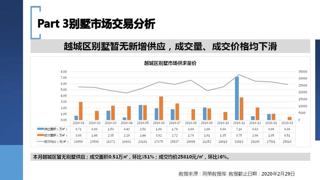 绍兴嵊州gdp2020_曝光 绍兴各县市区的GDP总值排名出来了 嵊州竟排在...(3)