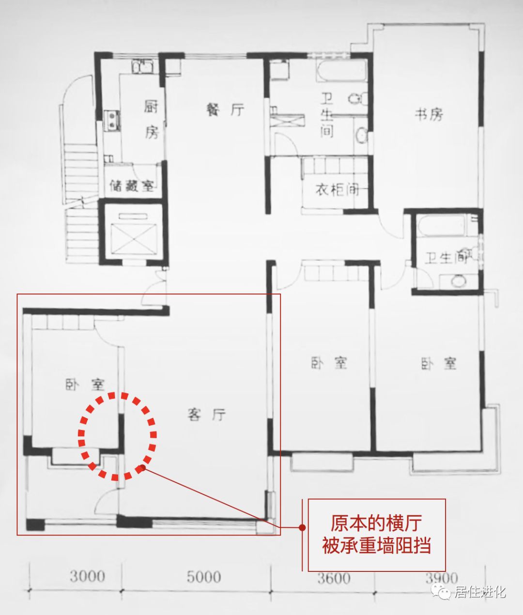 平顶人口_人口普查(2)