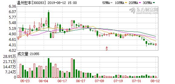沙钢集团gdp占张家港多少_江苏省2020年度总结表彰 苏州第一等次(2)