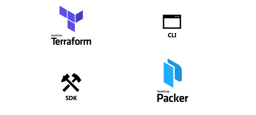 UCloud API&SDK 工程化实践（一）：如何设计与实现 SDK 全生命周期自动化_产品