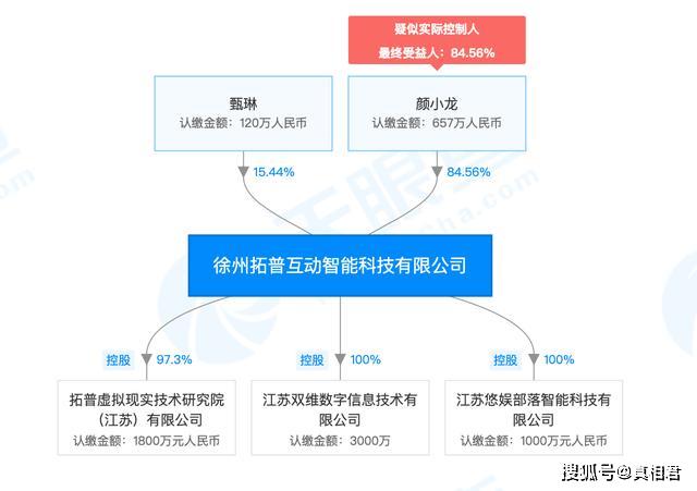 怎么接推广合作 ed697a1a341f4916a290eae0a6b921c5.jpeg