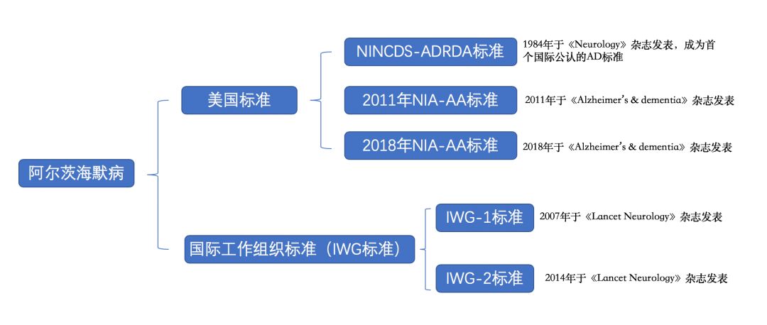 gdp是国际公认的指标吗_gdp与国际收支的关系(2)