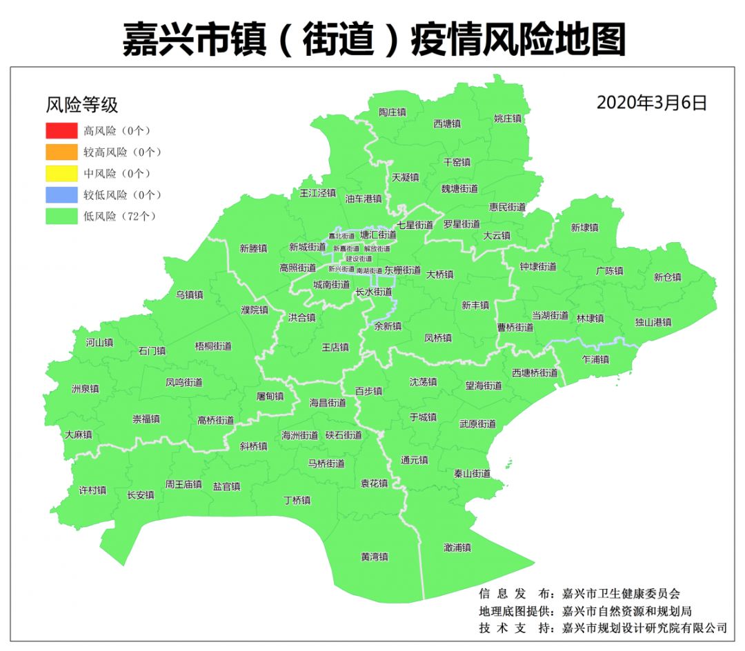 疫情人口变化_全国疫情数据变化图(2)