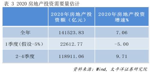 四川省2020第一季度g_四川省第一医院(3)