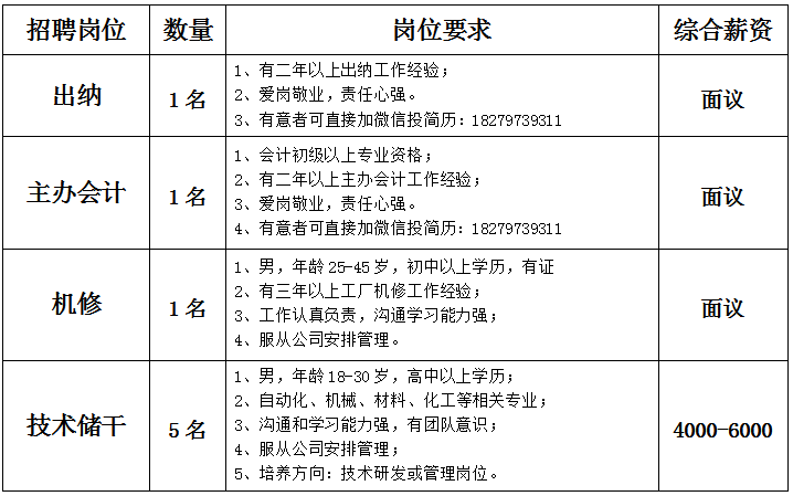 定南人口_关于定南县各镇人民政府 城市社区管委会2021年3月份审核确认新增最(2)