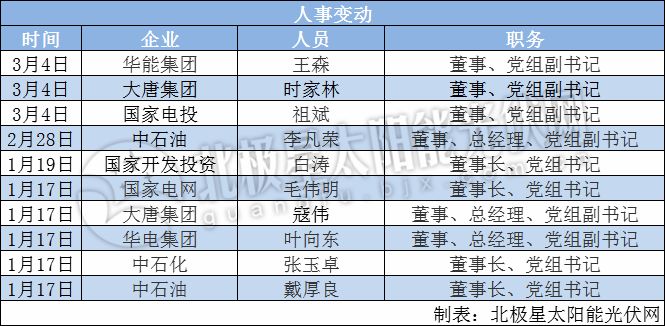 2020官林gdp_中国gdp2020年