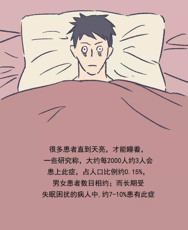 "起床困难症"的人,真的太难了!(漫画)