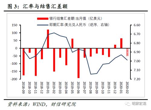 贸易逆差计算 06f29c981cf9450b9c11741413657905.jpeg
