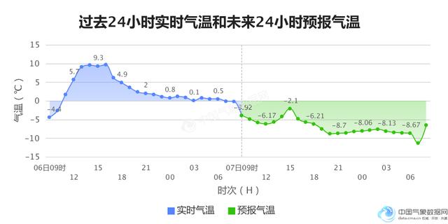 乌鲁木齐gdp及人口_新疆南北疆大环游 丝绸之路 敦煌 嘉峪关 兰州十五日(3)