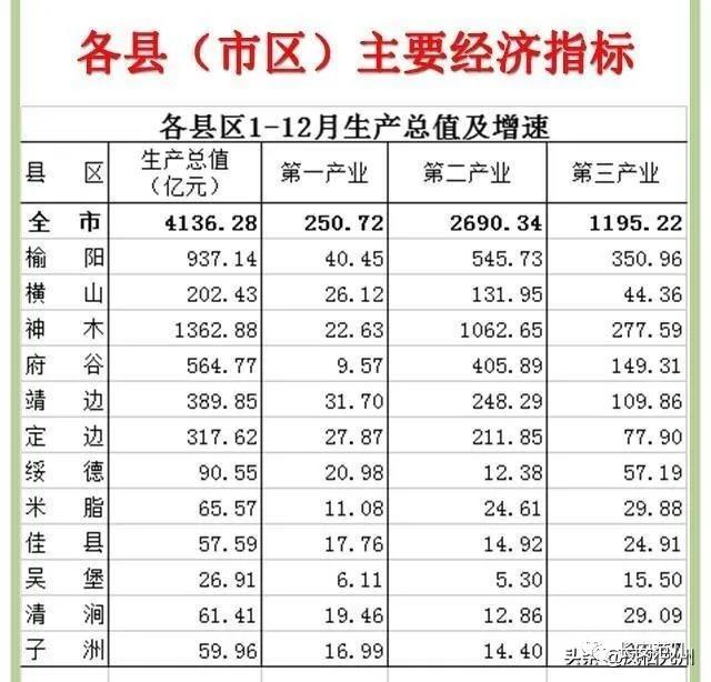 名目gdp_Fed升息 殖利率反走低 债王葛洛斯 债市并不信Fed的利率预估(2)