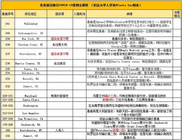 韩国意大利伊朗人口数_伊朗扣押韩国油轮(3)