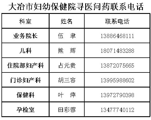 大冶人口多少_2018年终重磅 2019百万大冶人将身价暴涨 这些地方即将大变样..(3)