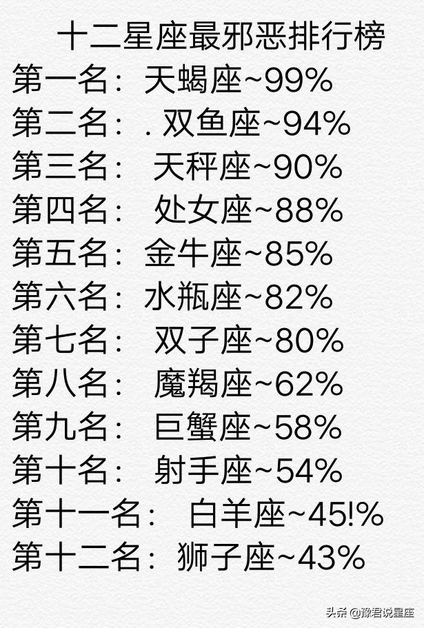 死性不改简谱_死性不改调六线吉他谱 虫虫吉他谱免费下载