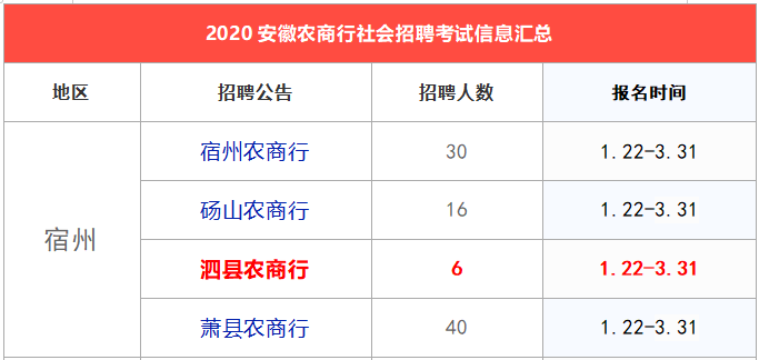 泗县人口有多少_最新 763310人 泗县人口普查结果公布