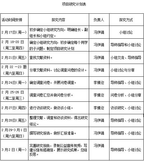 新冠控制人口_崇明岛人口控制图片