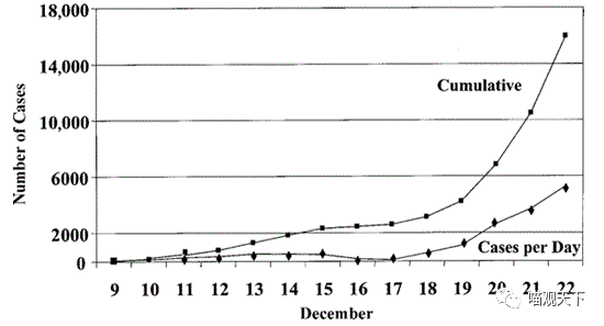 向人口_20年后,全国50 的人口将集中在20个城市里