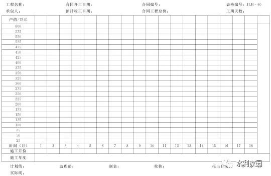 消费人口统计标准_跨省流动人口统计(3)