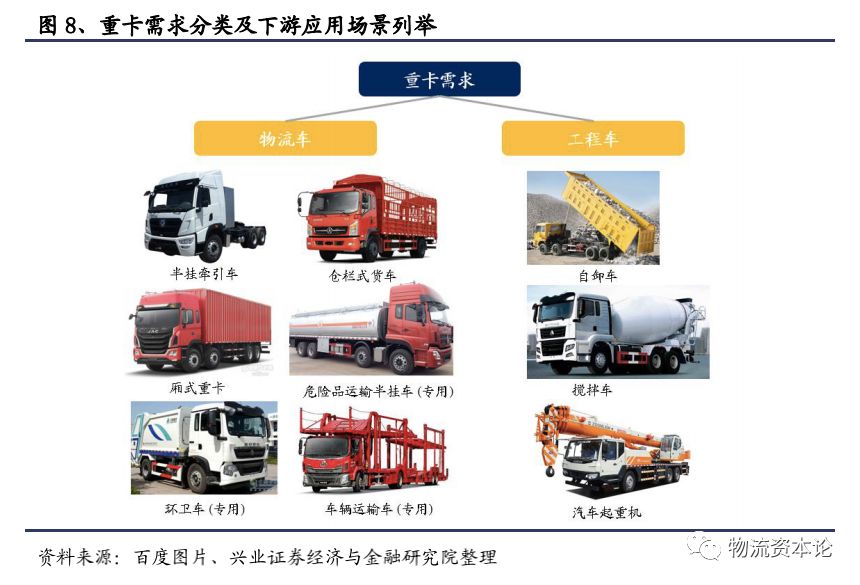 专用车分类大全 19e3b6b616ed40838595aa537f7f1abe.jpeg