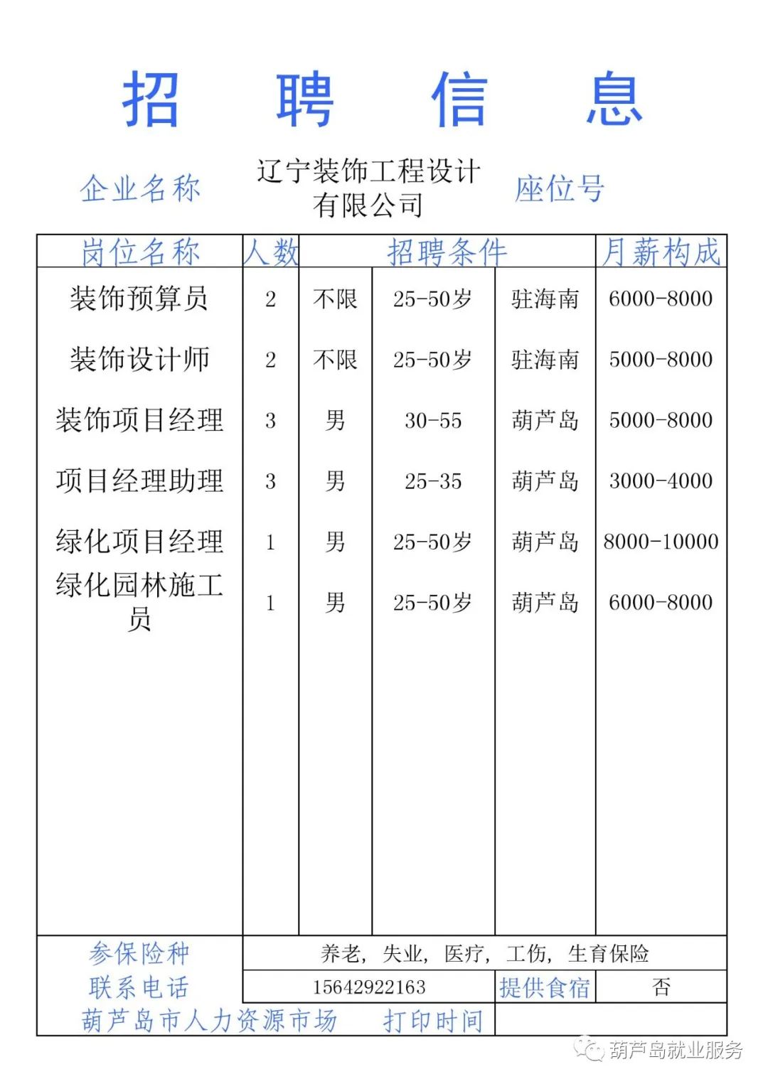 2020葫芦岛gdp_2020葫芦岛街道