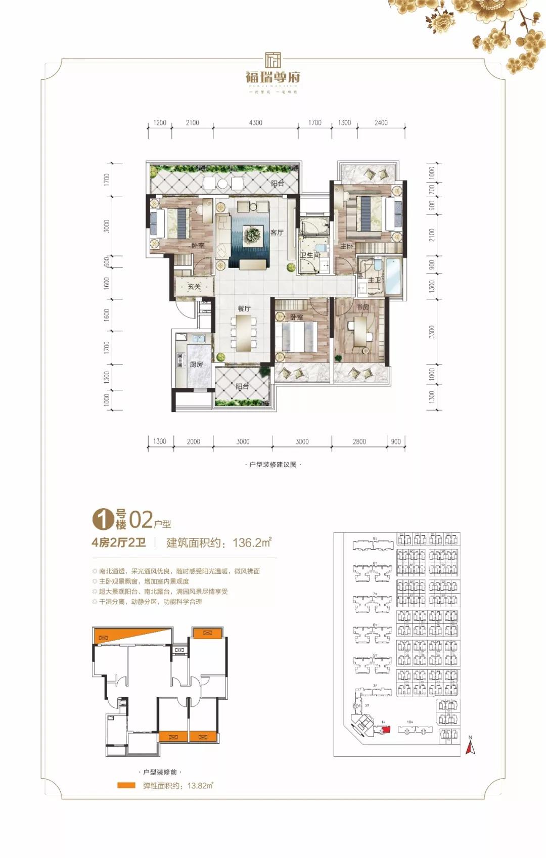 福瑞尊府:怎样的户型,才能让全家舒服宅家一个月_崇左楼市_崇左房产网