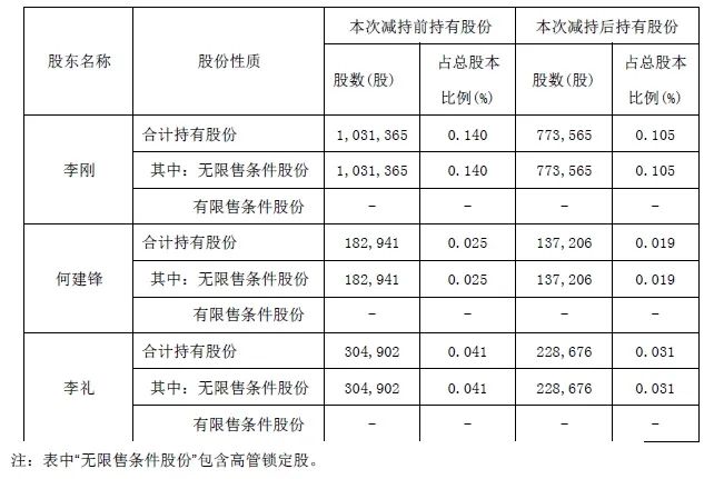 人口管理含义_流动人口管理宣传展板(2)