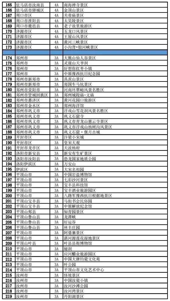 濮阳市多少人口_我们常说 大濮阳 ,濮阳到底有多大(3)