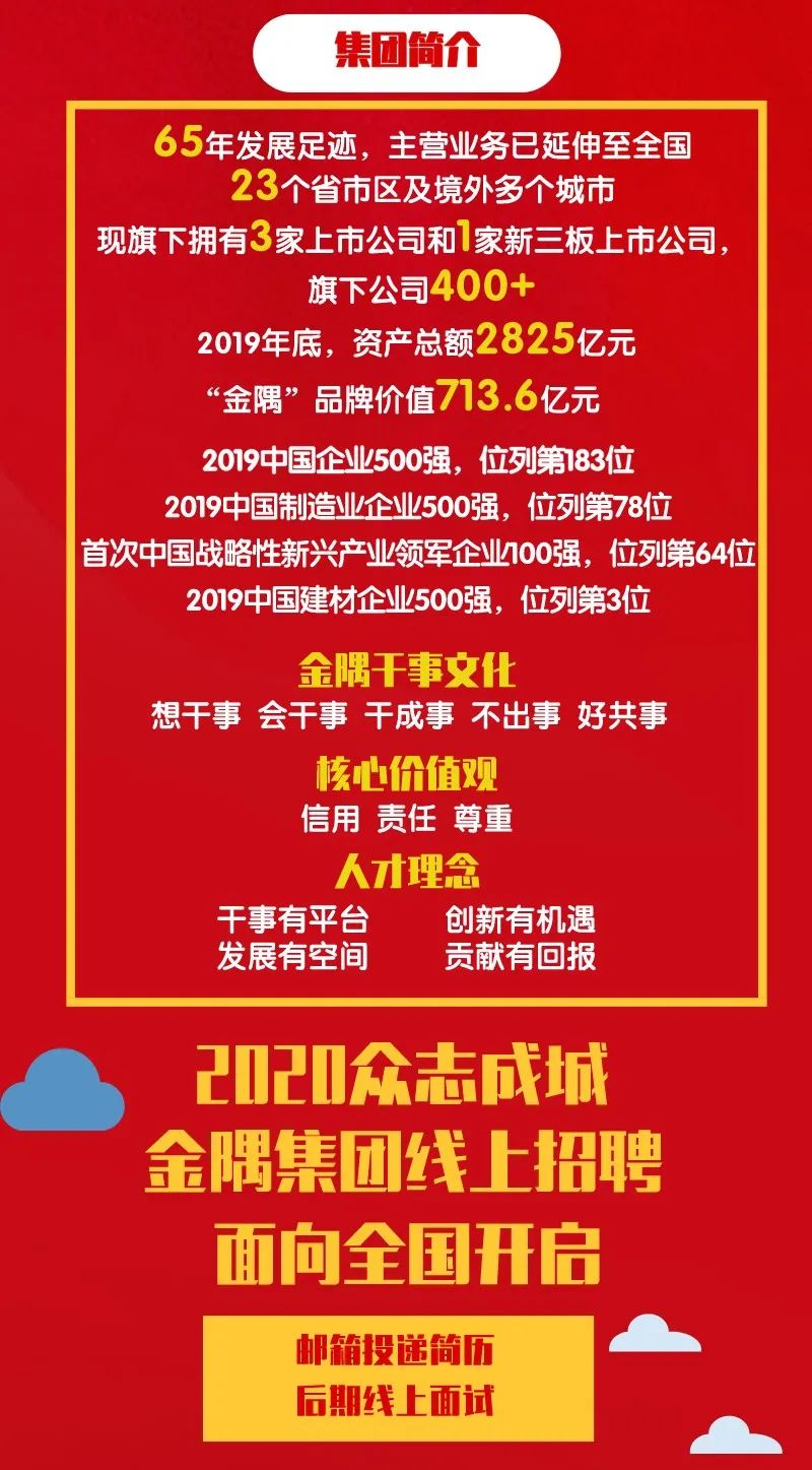 四川能投招聘_四川能投举办大型招聘活动 全力保障就业岗位数量供给(5)