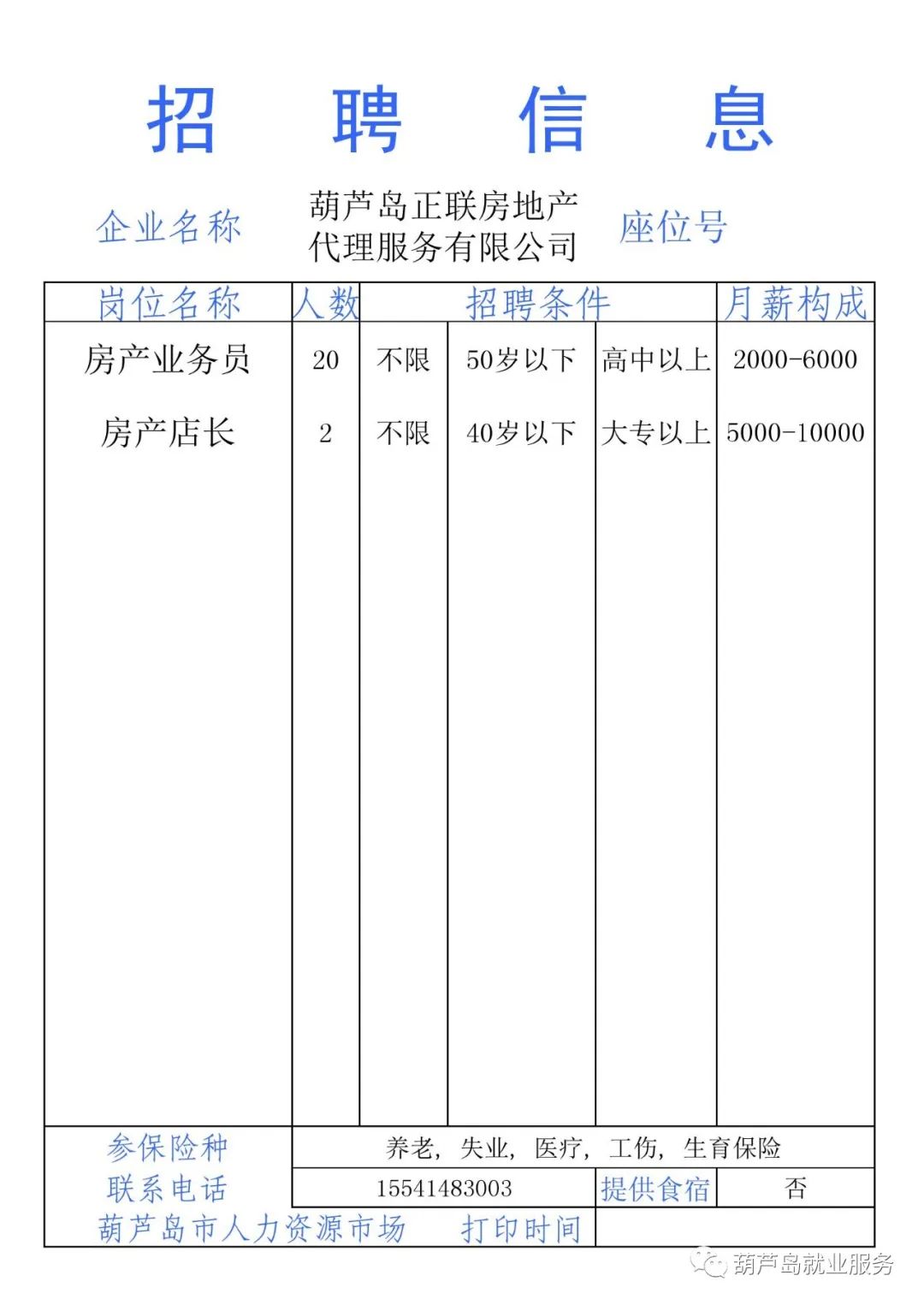 2020葫芦岛gdp_2020葫芦岛街道