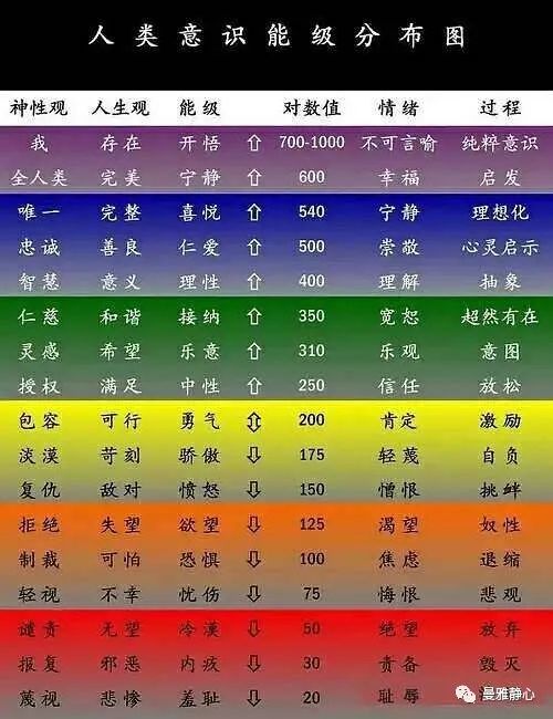 什么叫正能量定义 2819cc18cb2e43fe9640ee60ddf896fe.jpeg