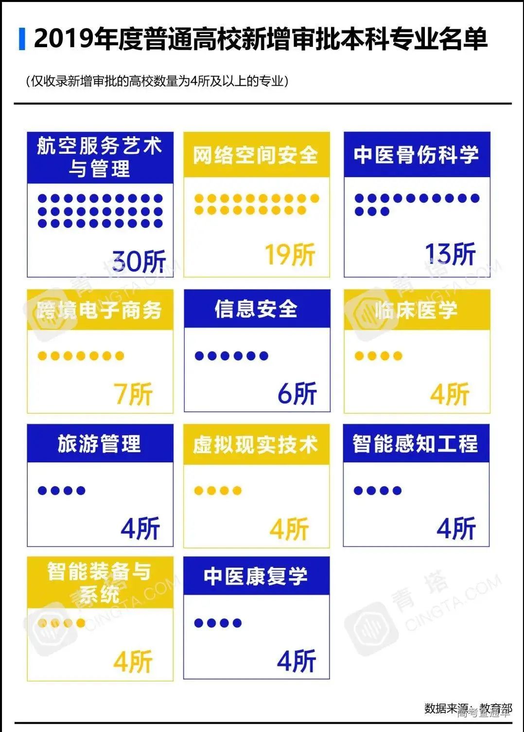 什么叫绿牌专业 28f41da02fc8401eb973729eb3010067.jpeg