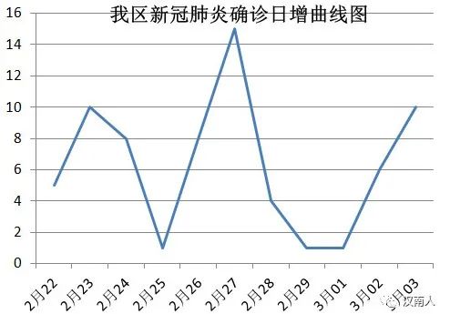 人口倒数排名_邓紫棋倒数图片