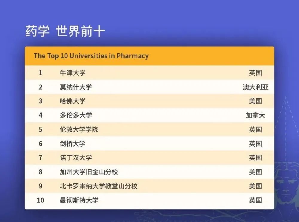 澳洲金融排名_澳洲龙虾
