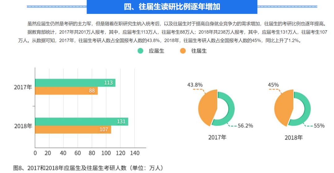 2021年人口数_2020年人口普查图片