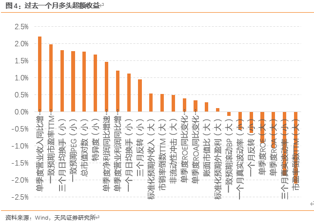 中小板指数-外媒受疫情影响-东盟十国名单