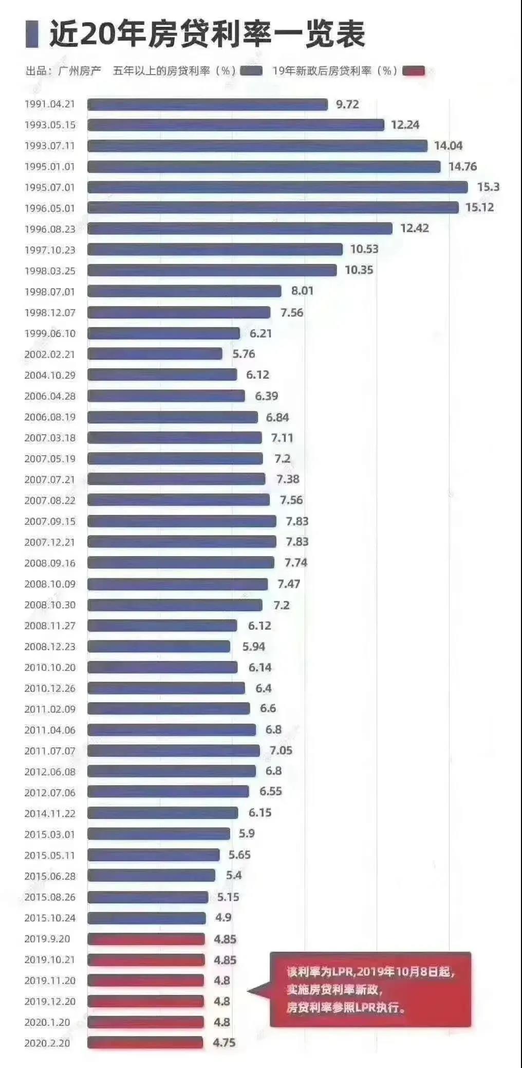 嘉兴港区去年gdp多少_长沙与杭州的前半年GDP总量相差多少呢(3)