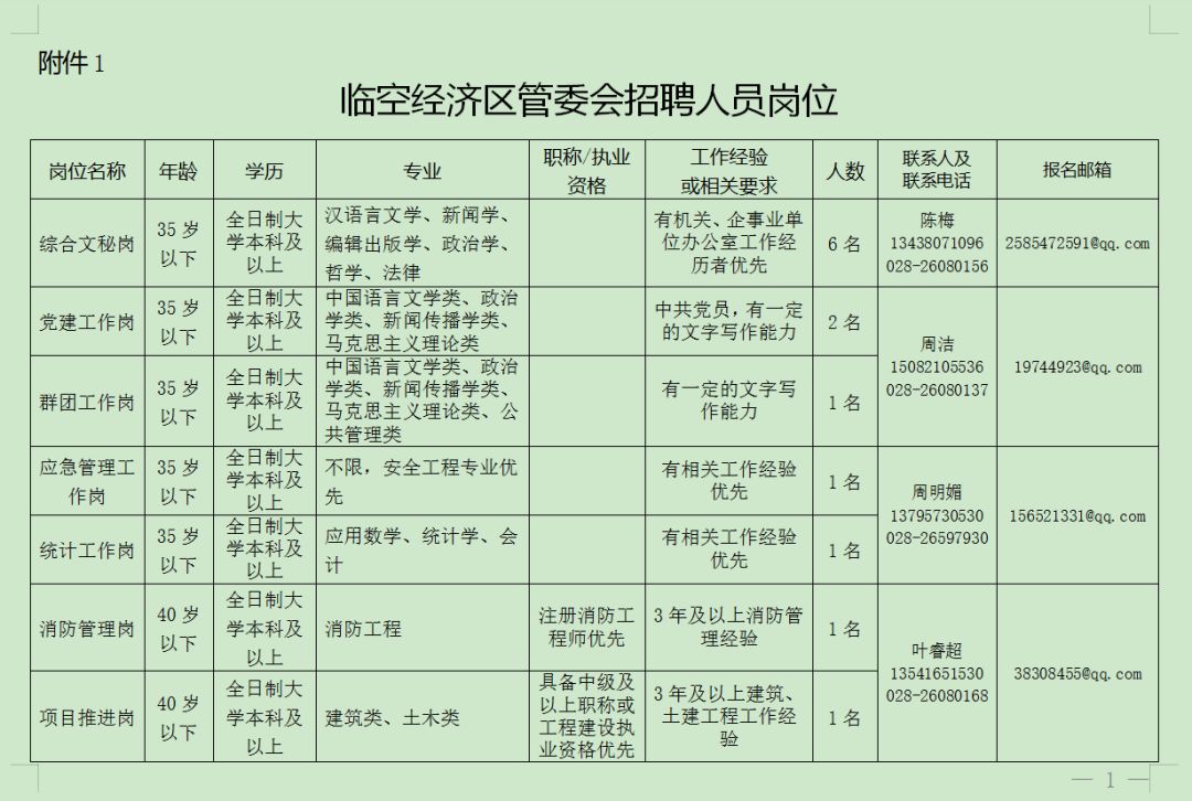 资阳市gdp人口_成资渝高速预计2020年底通车,资阳雁江段设互通8处