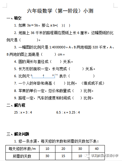 呵护简谱_呵护心灵手抄报